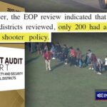‘Wow’: Lack of school safety audit follow-up leaves lawmaker near speechless