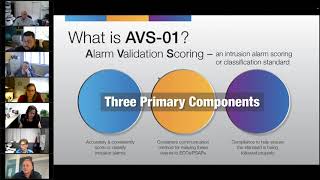 What You Need to Know About Alarm Validation Scoring
