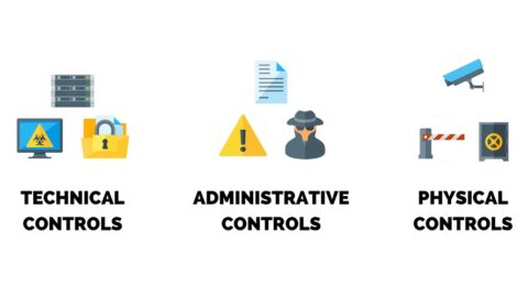 How to Prevent Your Physical Security System from Becoming Your Biggest ...