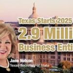 Texas Starts 2025 with 2.9 Million Business Entities