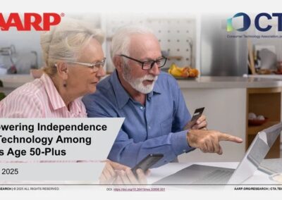 Empowering Independence with Technology Among Adults Age 50-Plus